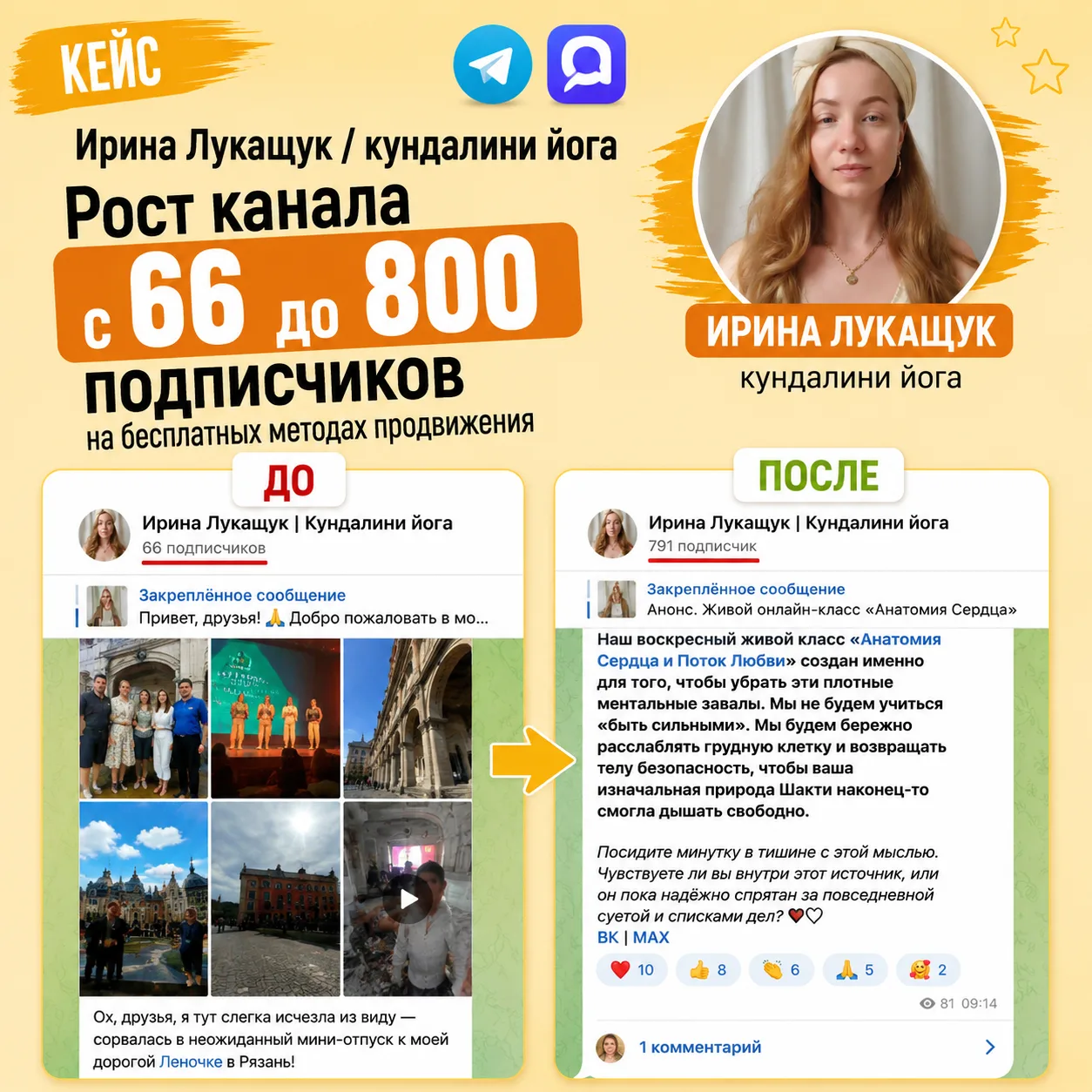К чему можно прийти, если не остановиться в ведении своего блога