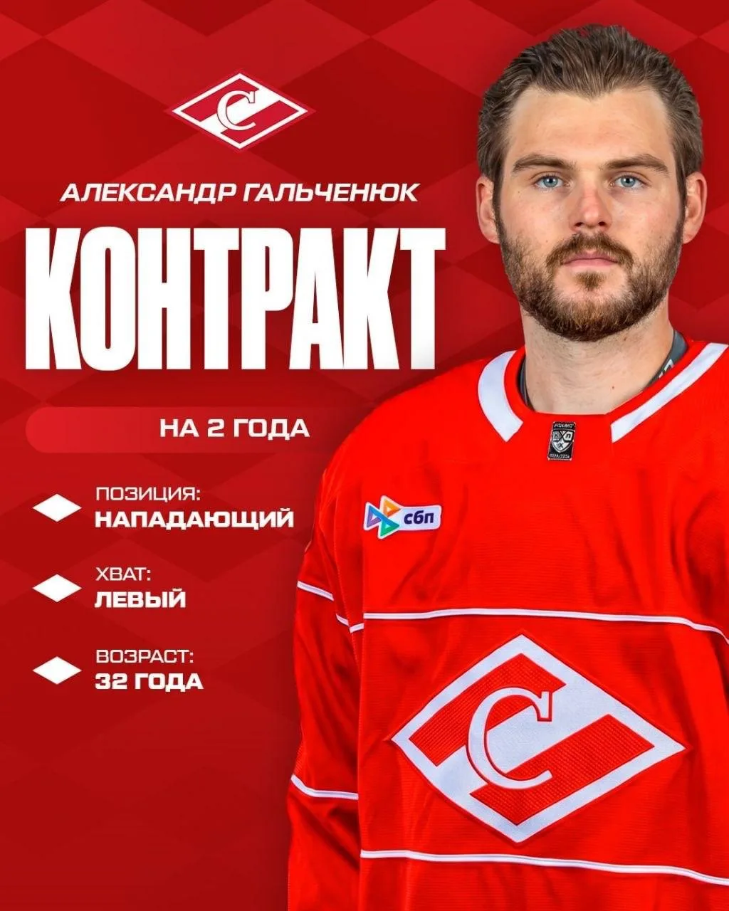 🔴 «Спартак» заключил двухлетний контракт с Алексом Гальченюком