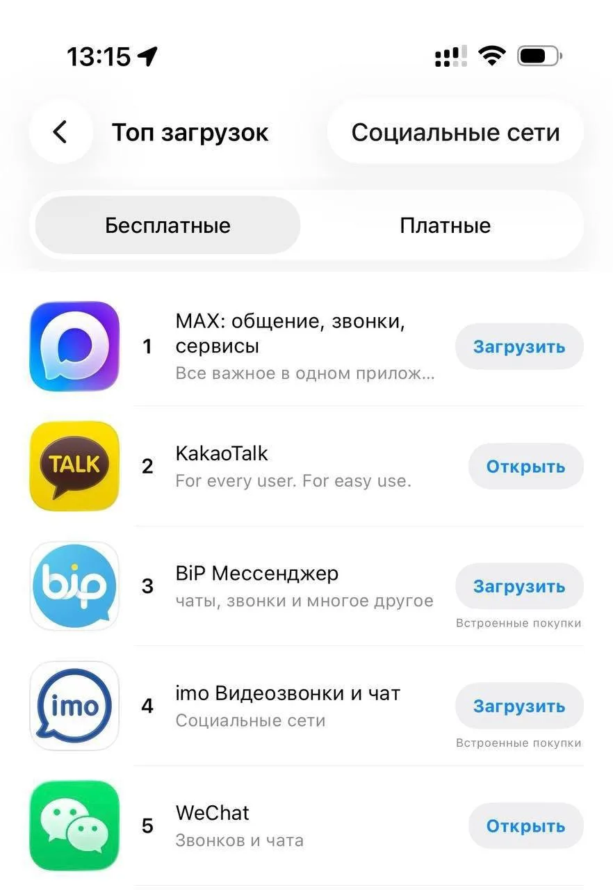 Медиа публикации