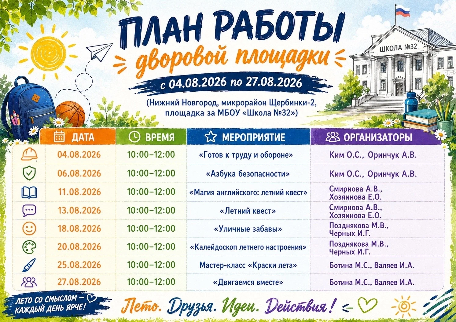 Медиа публикации