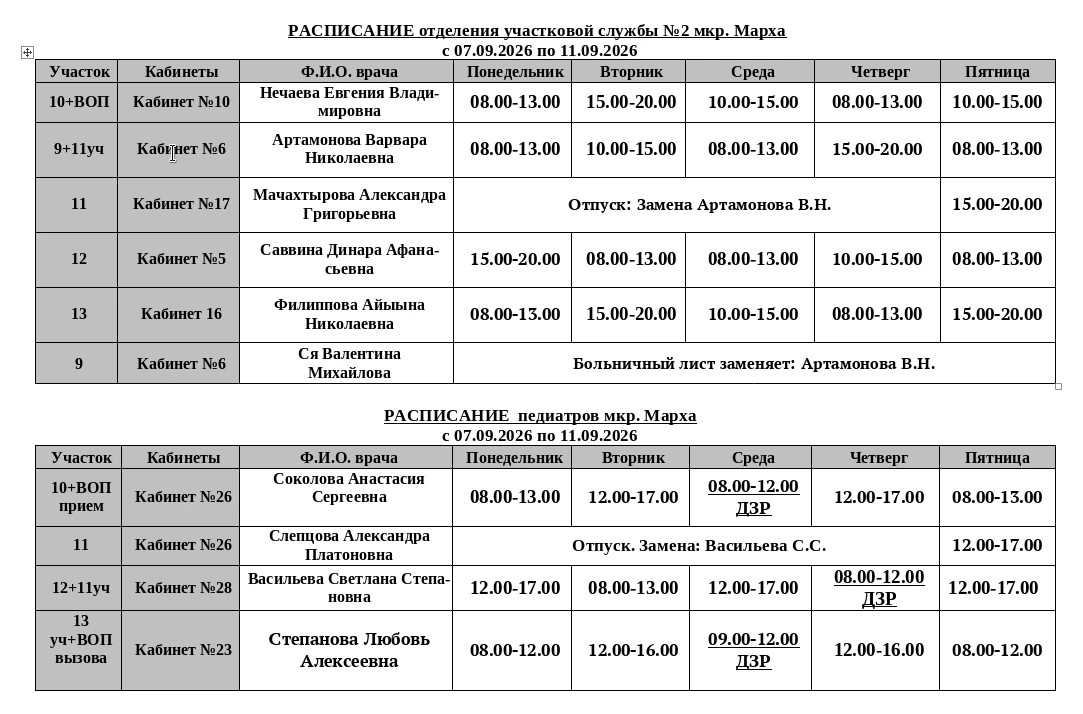 РАСПИСАНИЕ  отделения участковой службы №2 мкр. Марха