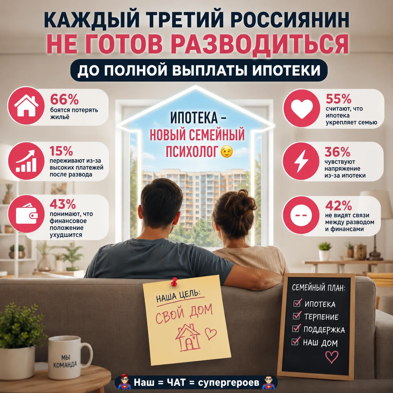 Еще один интересный факт об ипотеке
