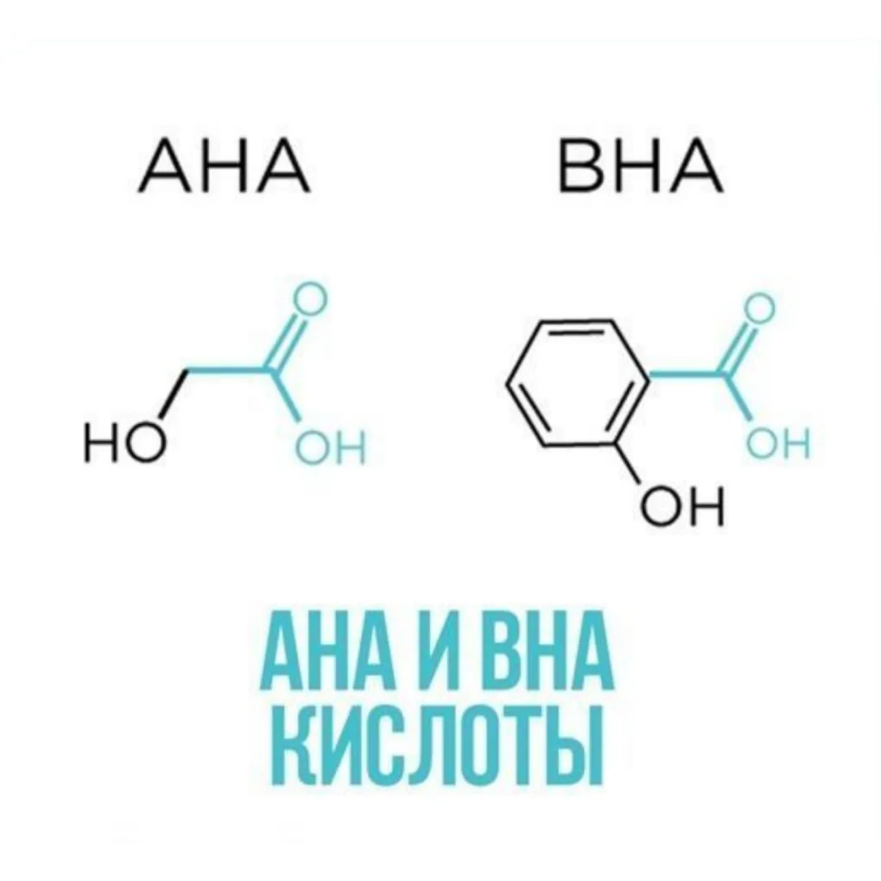 Строго НЕТ (снижают или обнуляют эффективность пептидов):
⦁ Фруктовые кислоты (AHA-кислоты: гликолев
