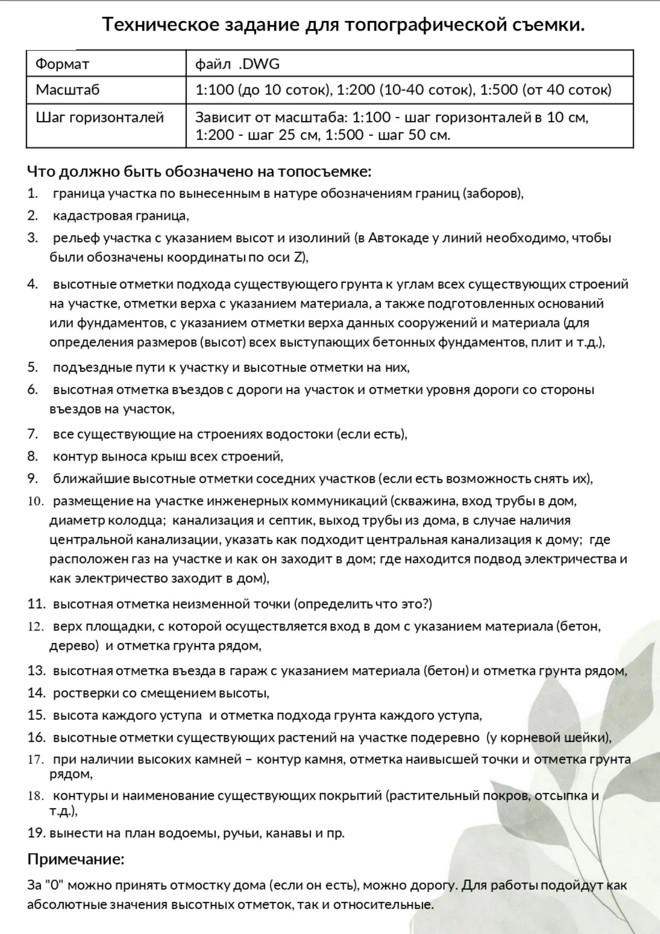 📐 Сохраняйте и делитесь: шпаргалка по топосъёмке участка                              ...