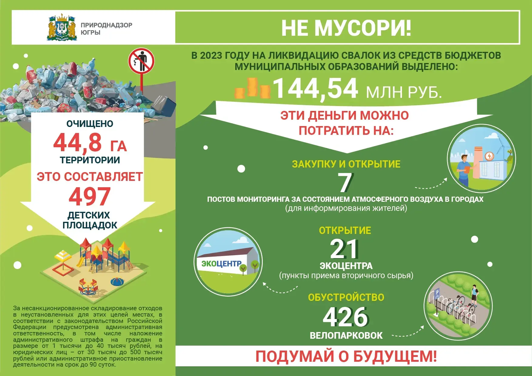 Несанкционированные свалки наносят ущерб окружающей среде, загрязняя почву и водоемы, а...
