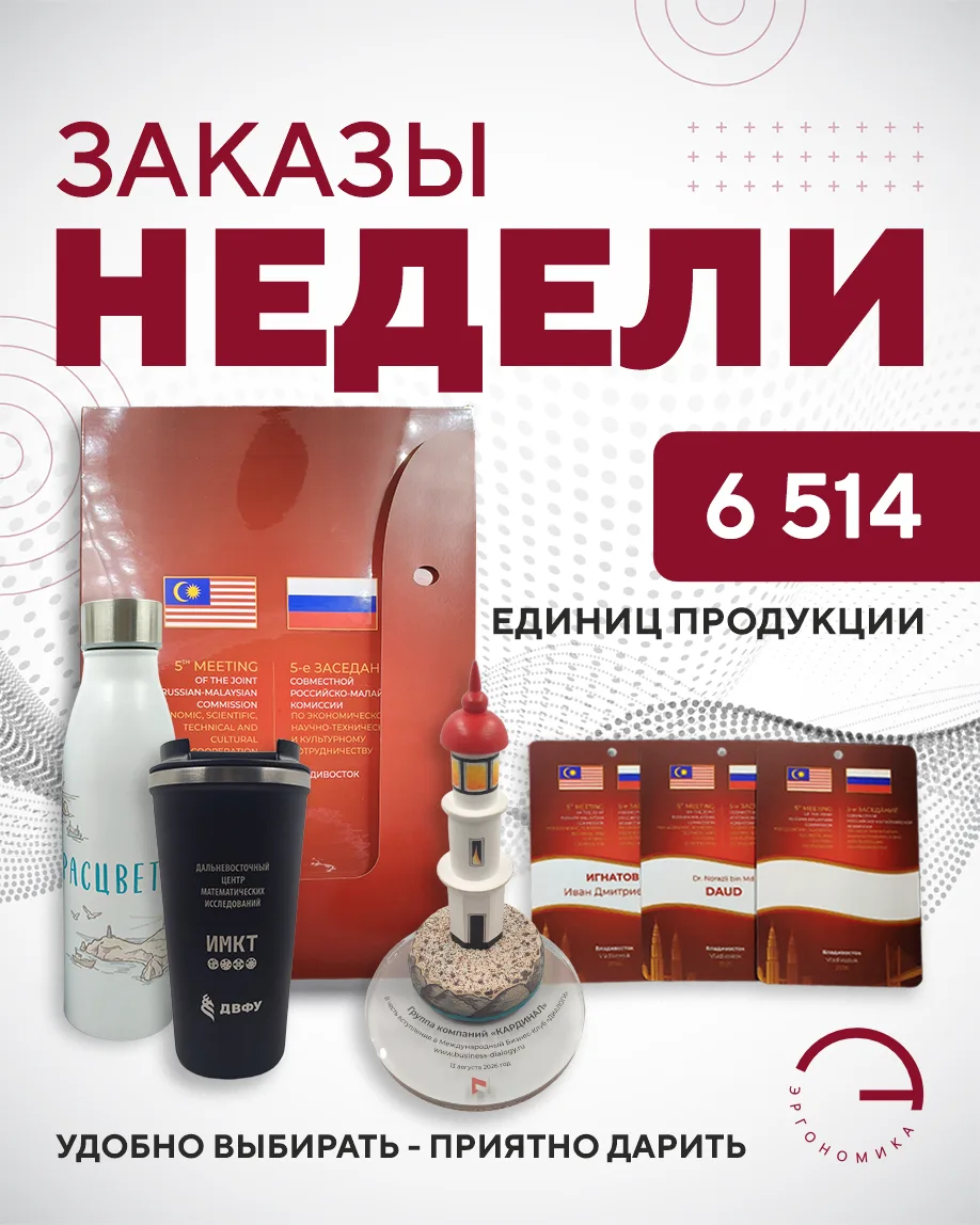 Результат недели: мы произвели 3 000 единиц брендированной продукции