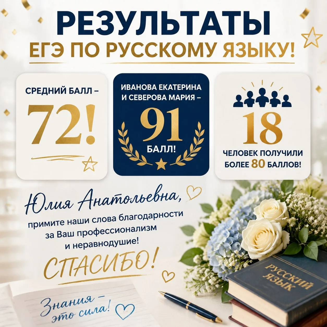 #гордимся17