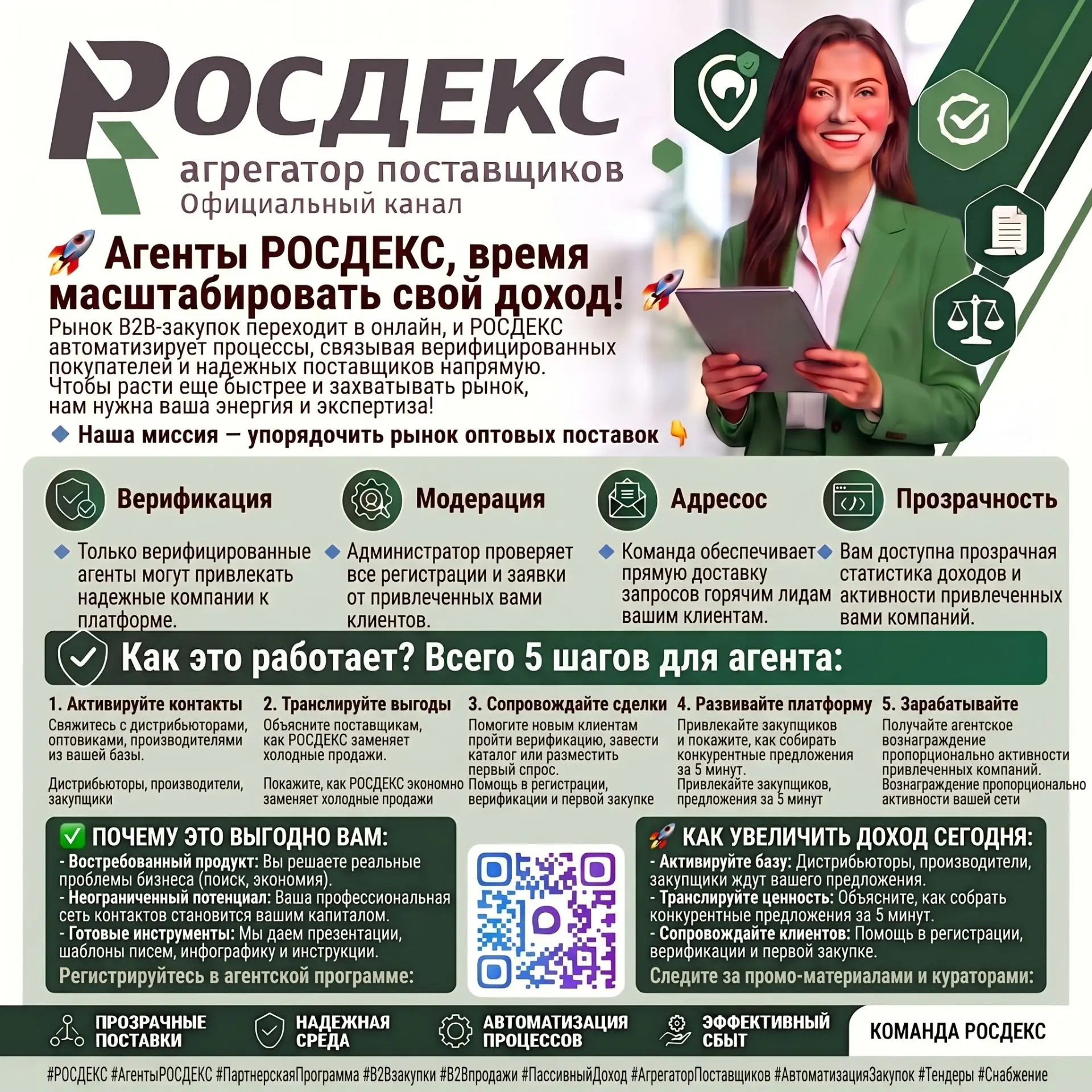 ⚙️ B2B-портал: модное слово или инструмент, который реально экономит миллионы?