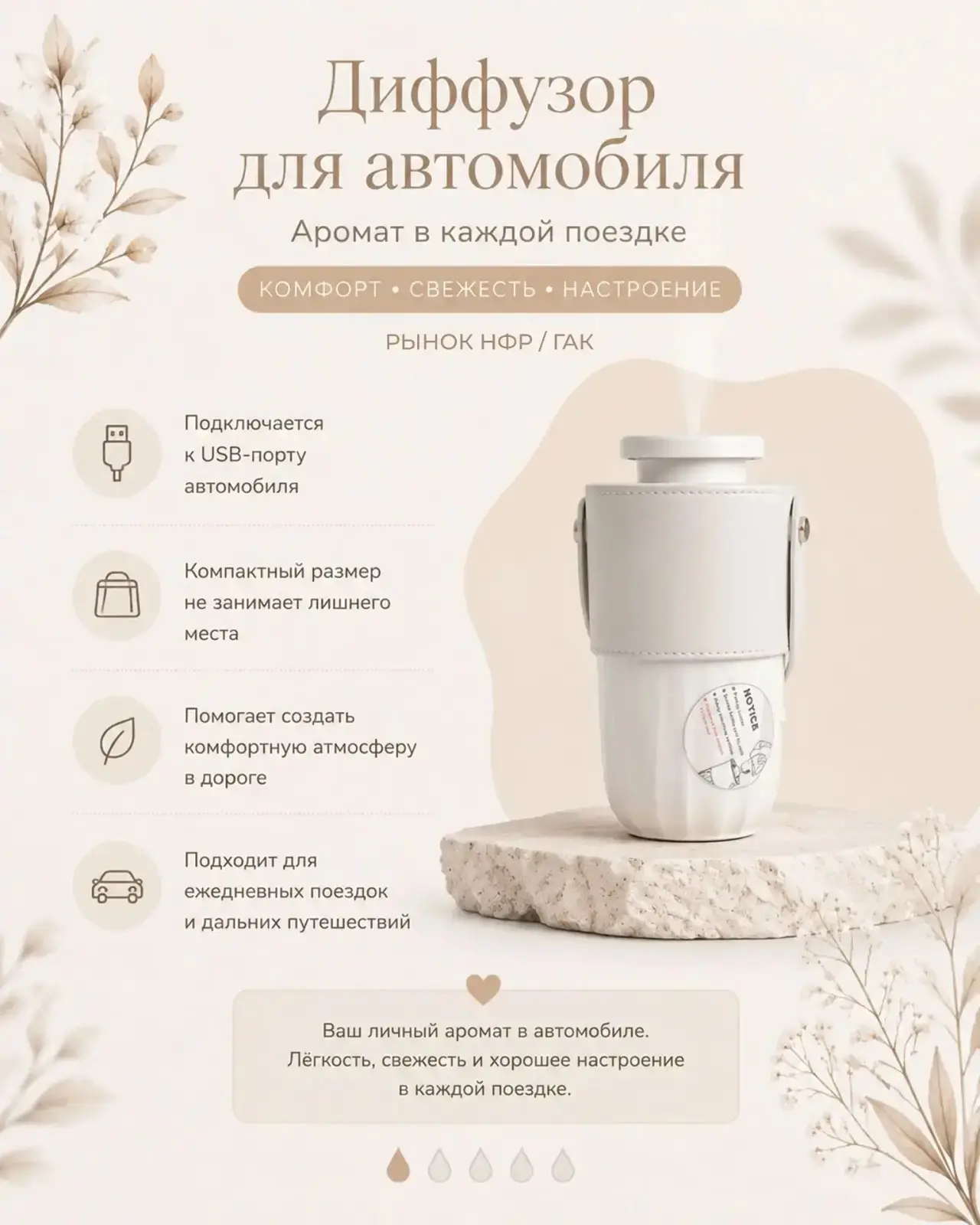 БОЛЬШАЯ ПОДБОРКА ДИФФУЗОРОВ