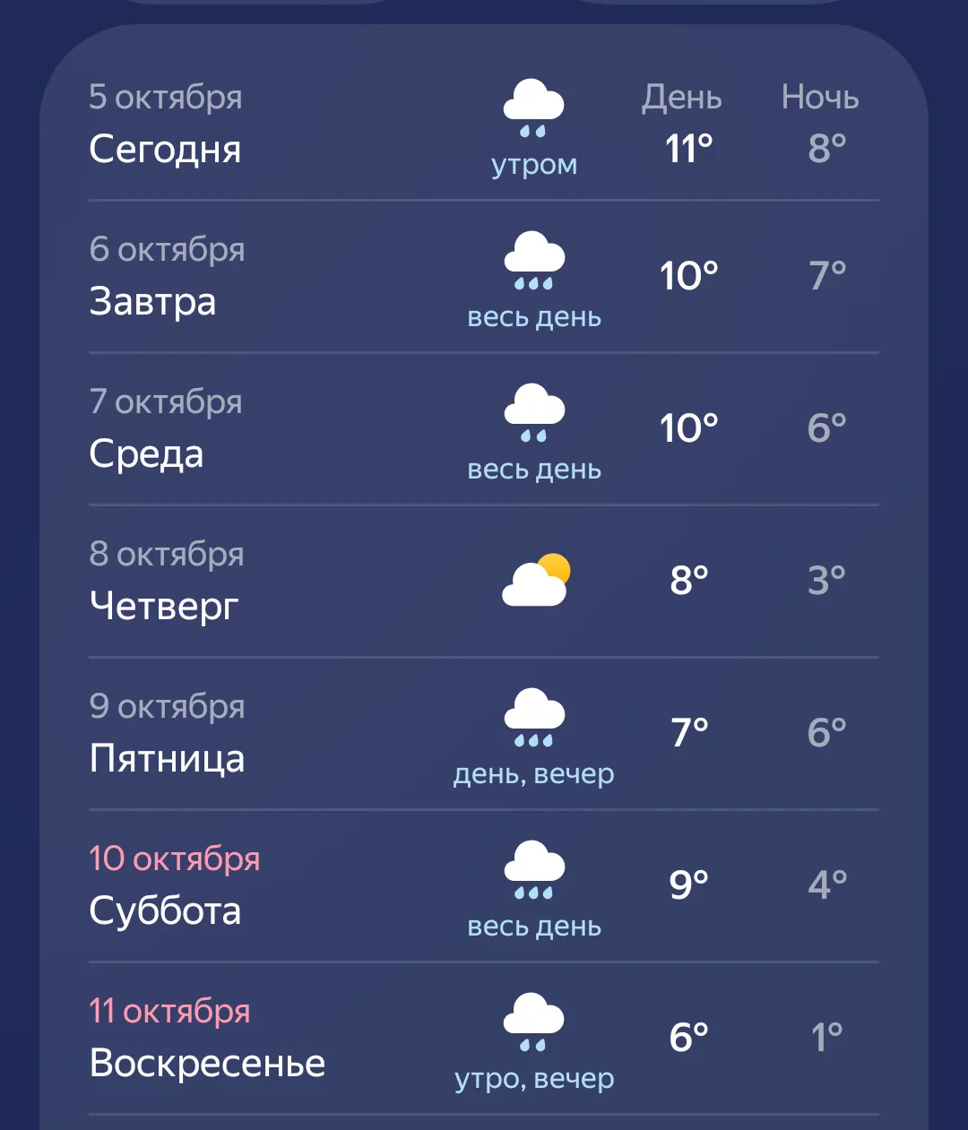 Доброе утро, понедельник 5 октября