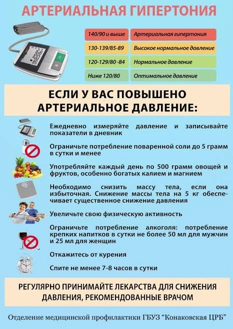 Заголовок: Заботимся о сердце вместе! ❤️