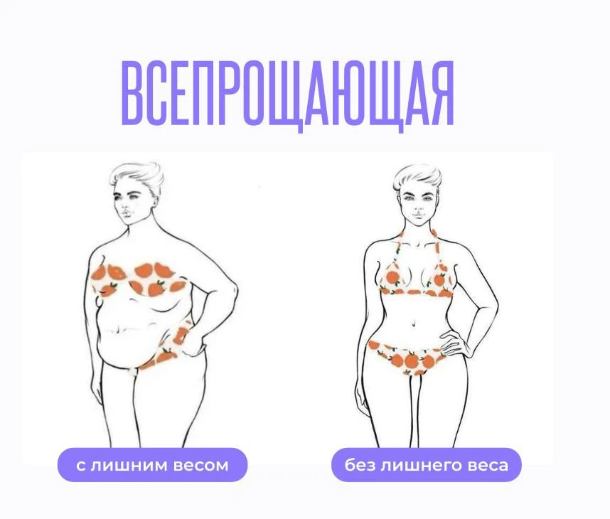 ЭТО ВЫ НА ФОТО?
