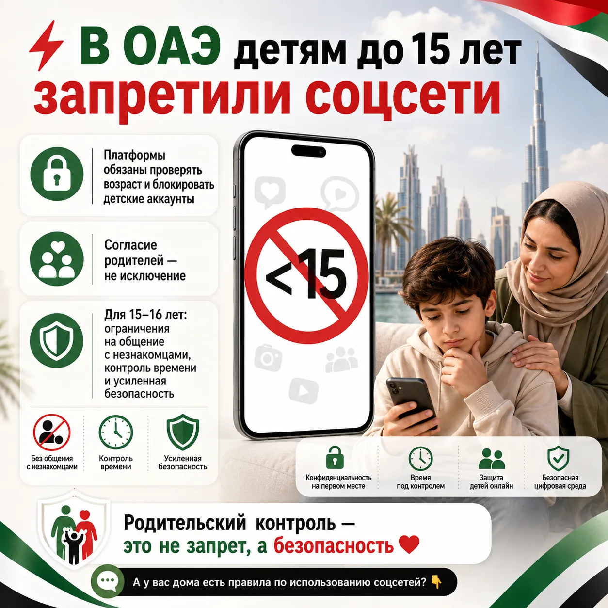 ⚡ В ОАЭ детям до 15 лет запретили соцсети 📱

В ОАЭ вводят новые правила: дети младше 15 лет не смог