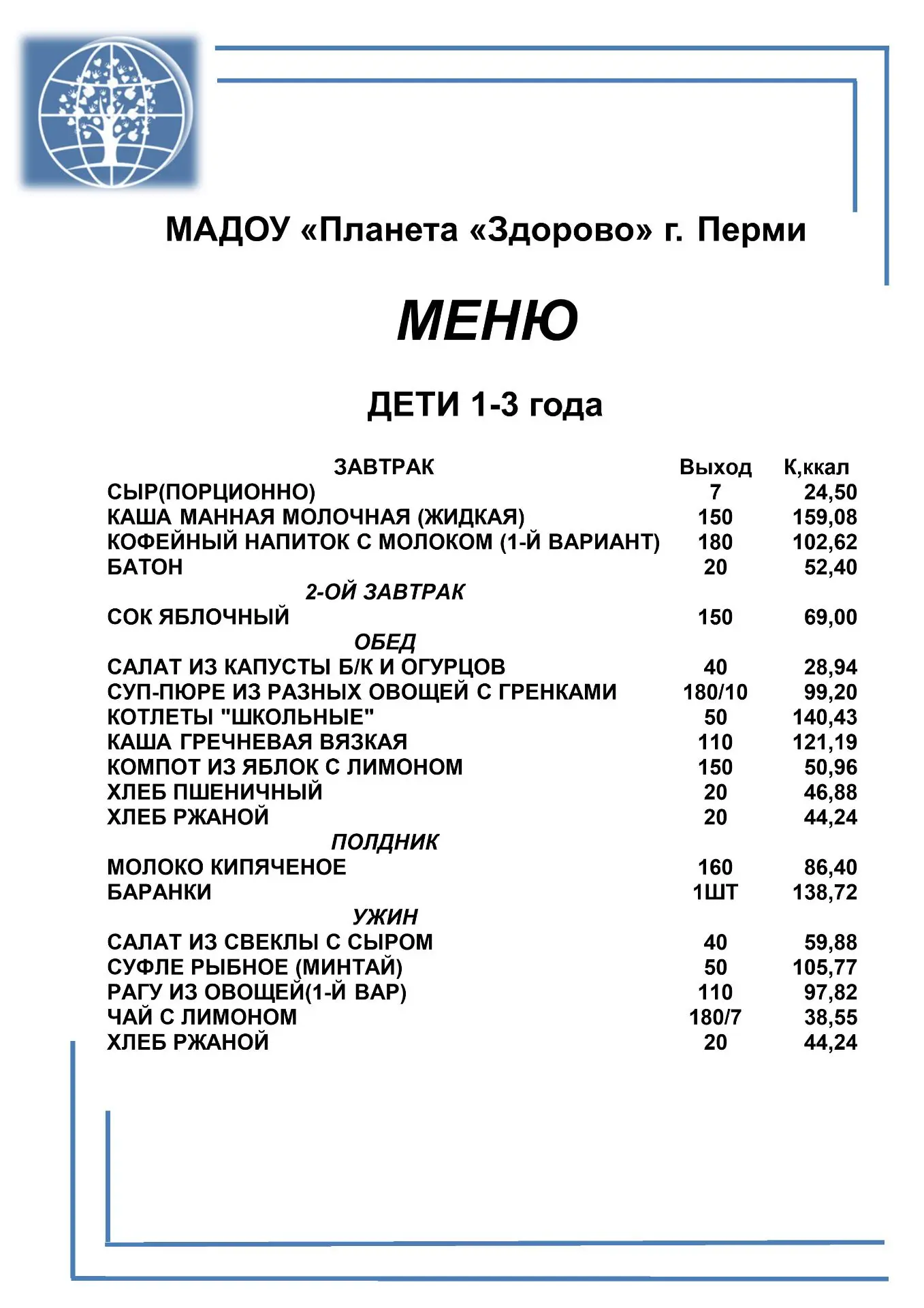 «Сбалансированное питание — залог энергии и здоровья вашего ребёнка»
