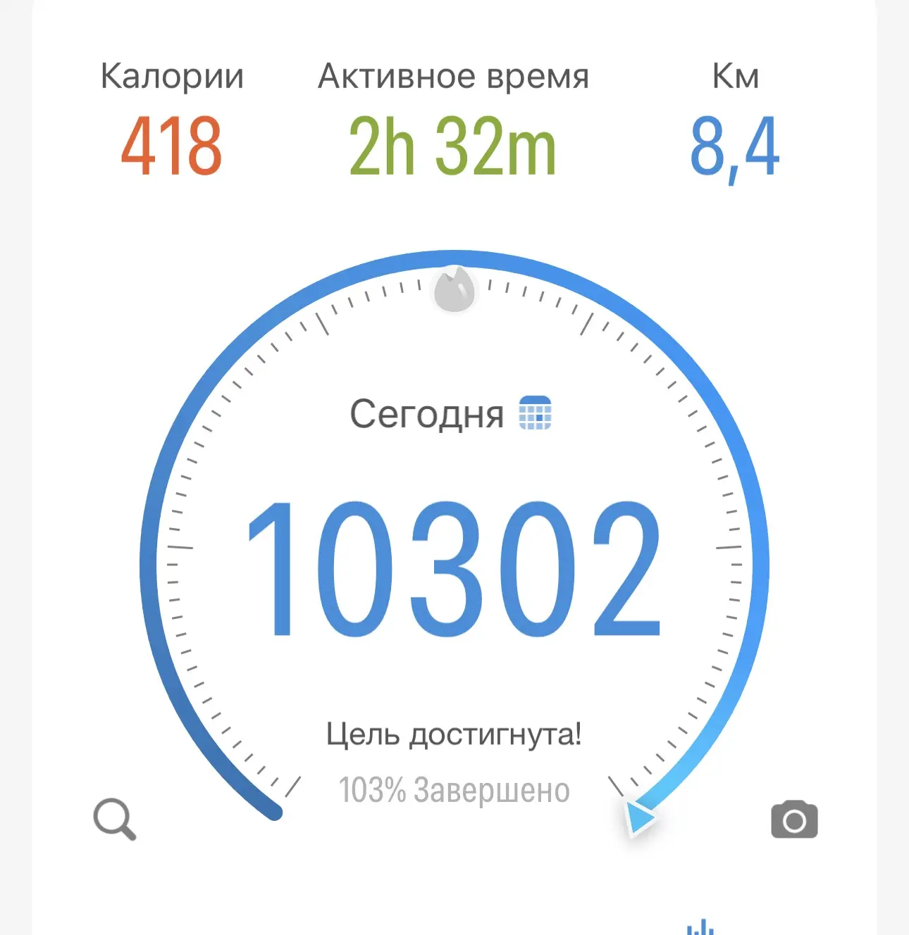 10000