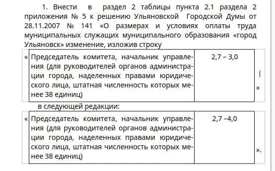 💰 Руководителям в Ульяновске планируют увеличить размер премии, добавив к ней еще один оклад

Город