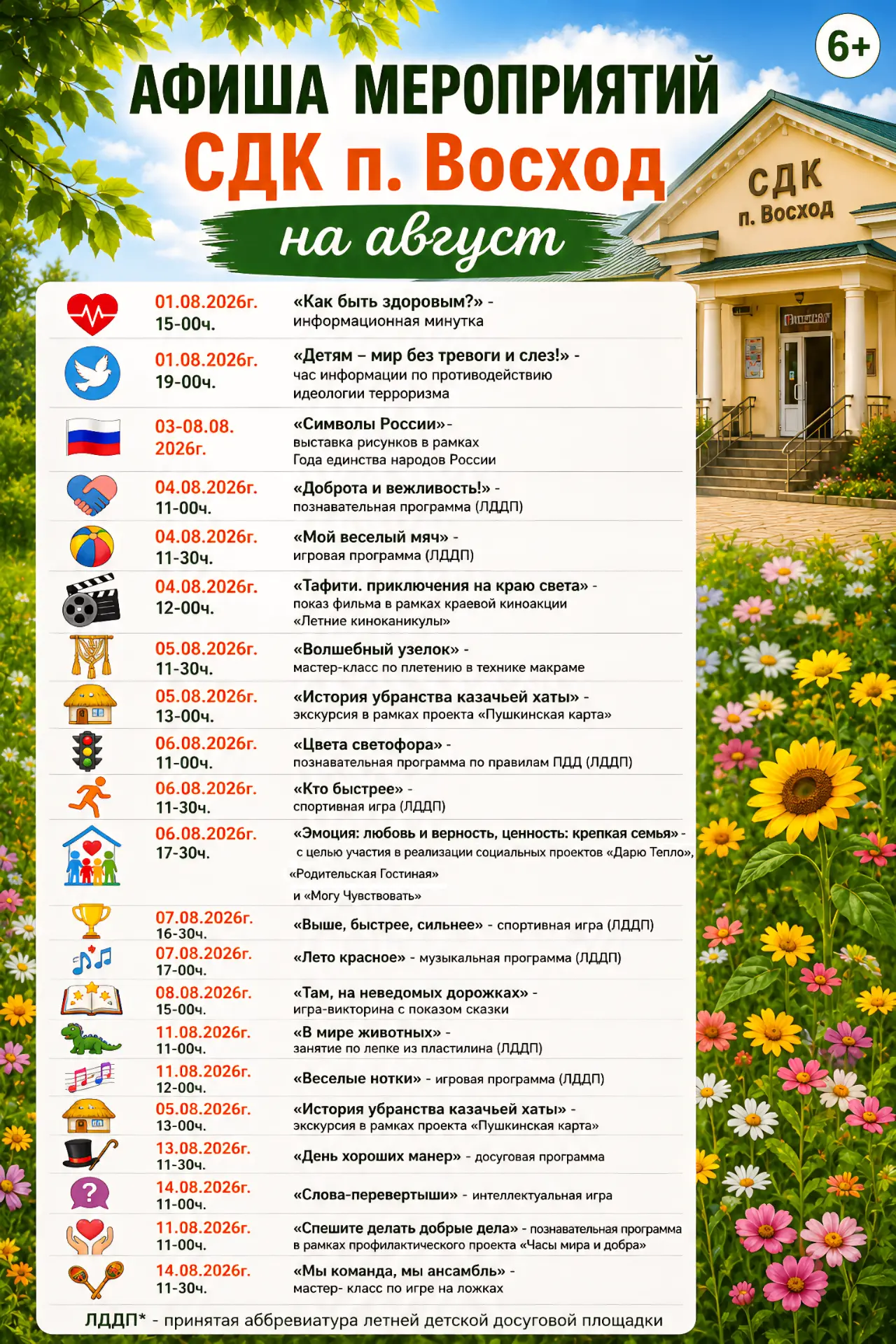 Медиа публикации
