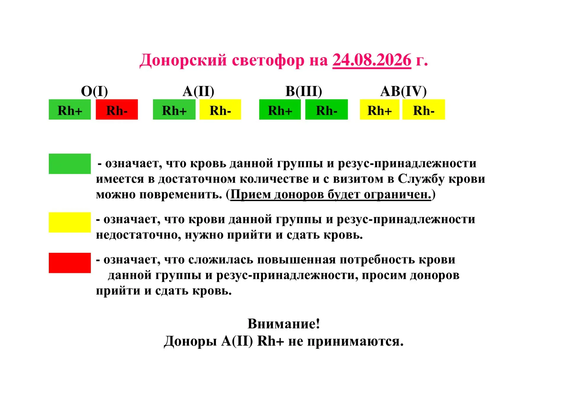 Донорский светофор