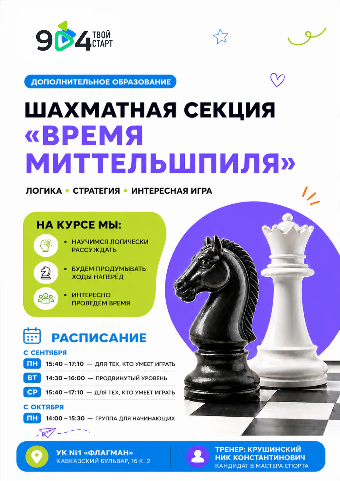 ♟ Дебют, миттельшпиль, мат…