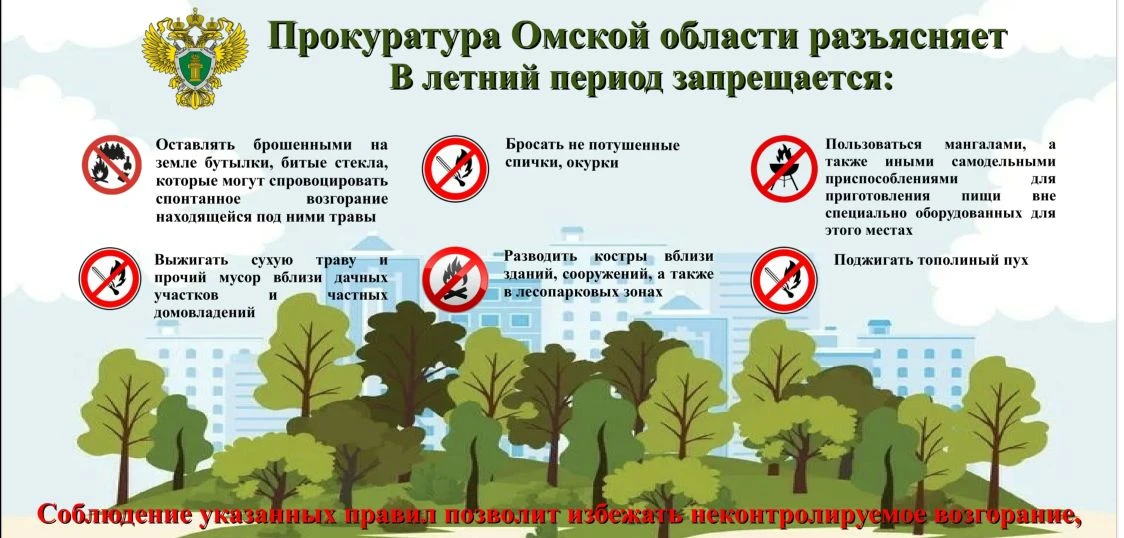 Уголовным законом предусмотрена ответственность за неосторожное обращение с огнем. Квалификация и ра