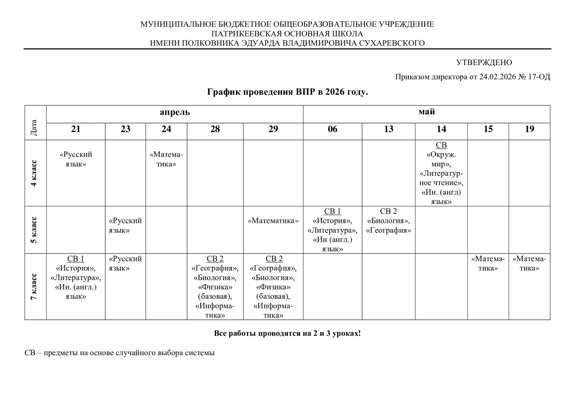 Медиа публикации