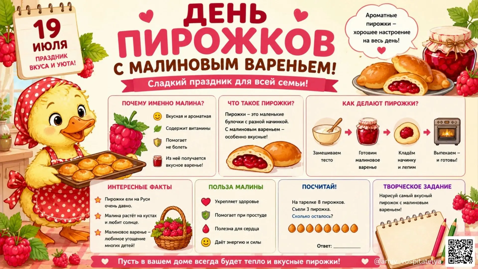 Сладкая пятница в группе №14!

В преддверии необычного праздника — Дня пирожков с малиновым вареньем
