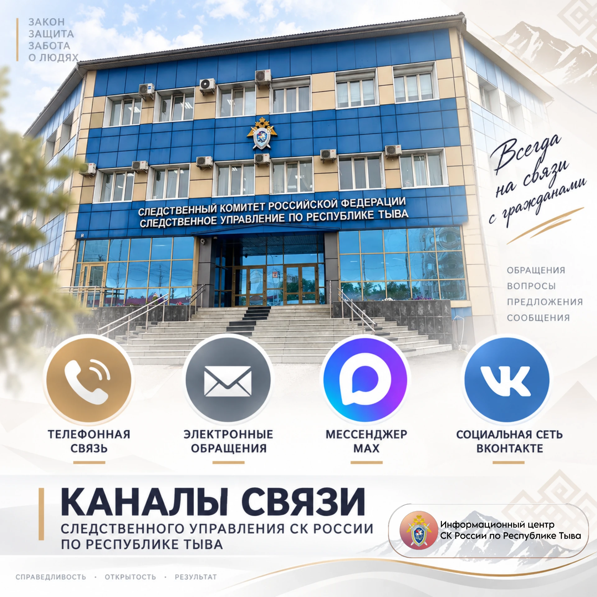 Медиа публикации