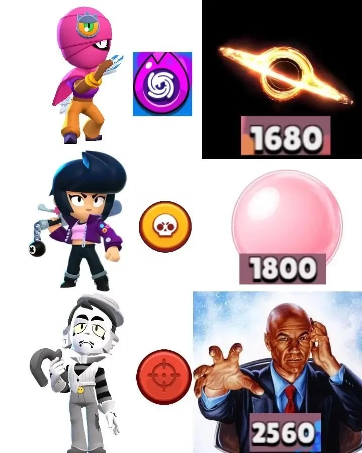 Изображение 1 к публикации «Brawl Stars | Сливы»