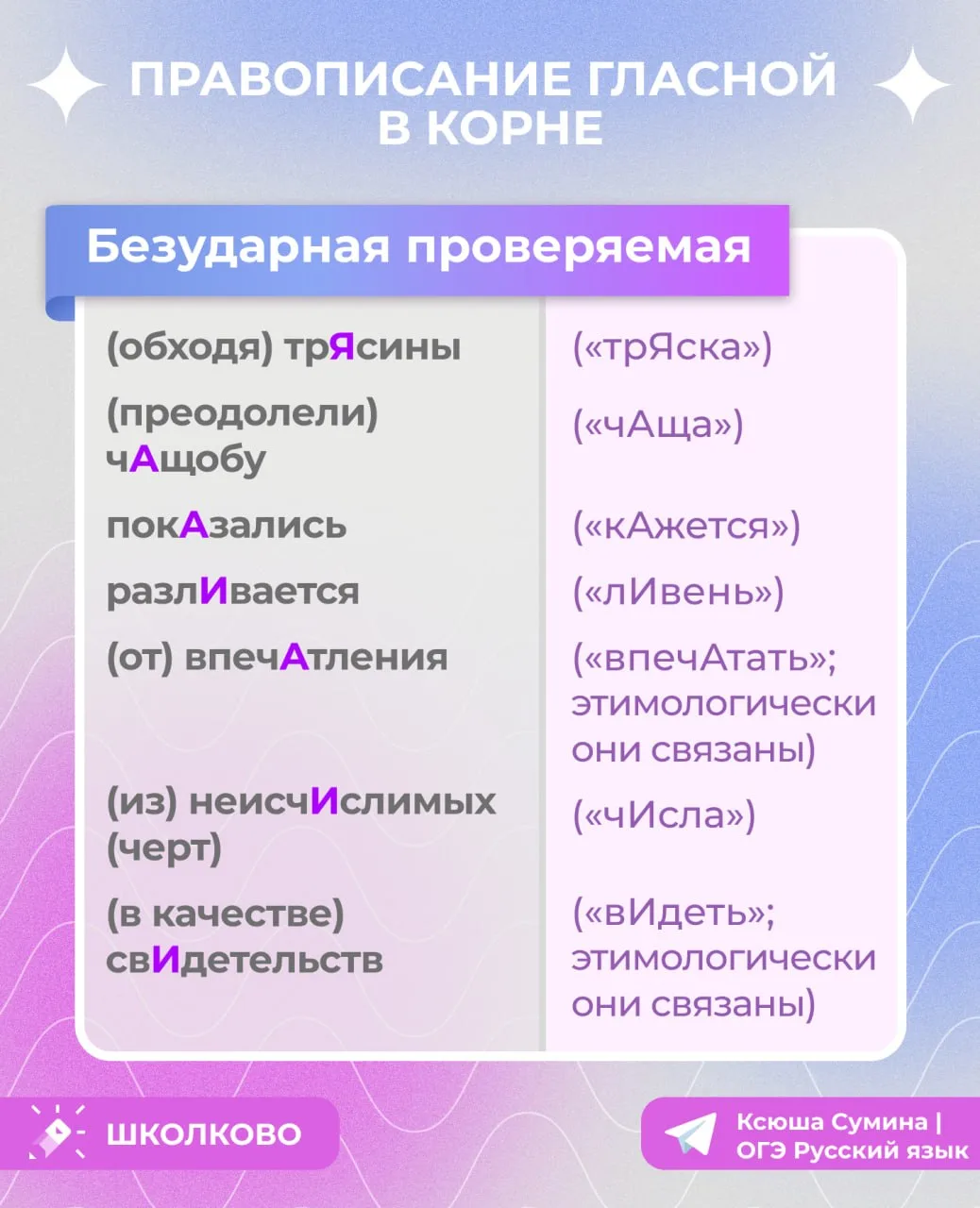 Карточки с правописанием безударной гласной в корне 🌙  Все ли слова вы сможете написать верно? 🤍  #з