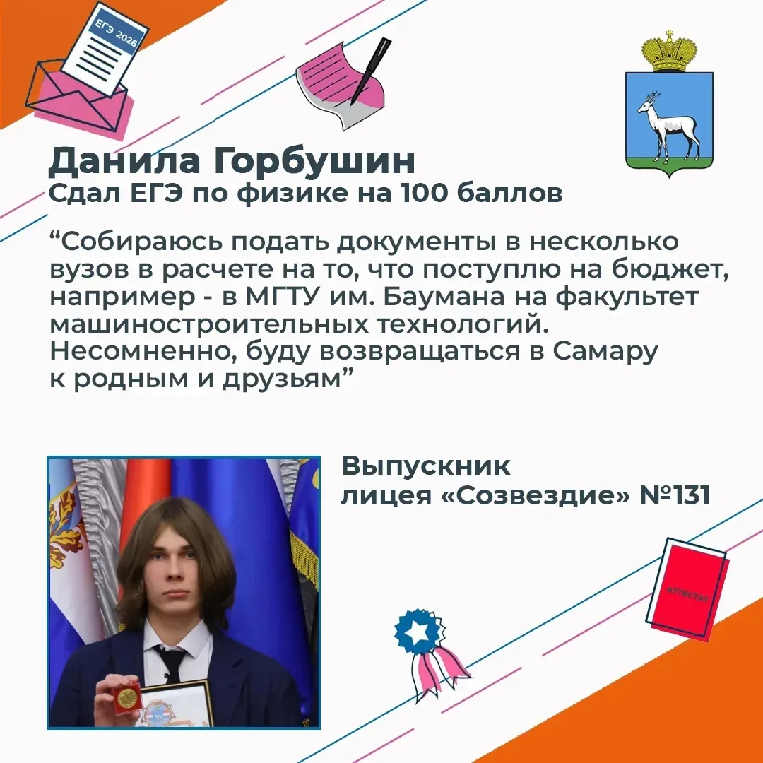 ⚡️ Данила Горбушин, выпускник лицея "Созвездие", сдал ЕГЭ по физике на 100 баллов

Поздравляем Данил
