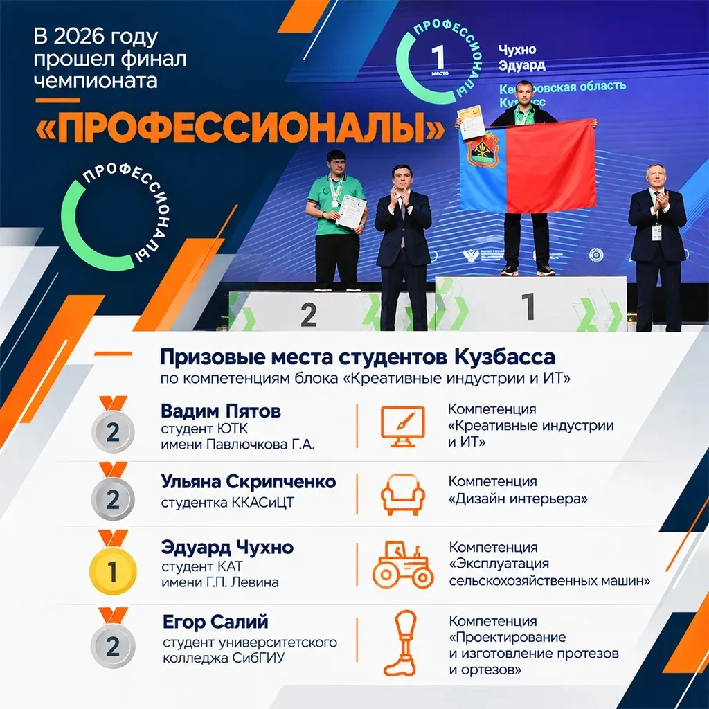 В Кузбассе проходит Неделя среднего профессионального образования.
