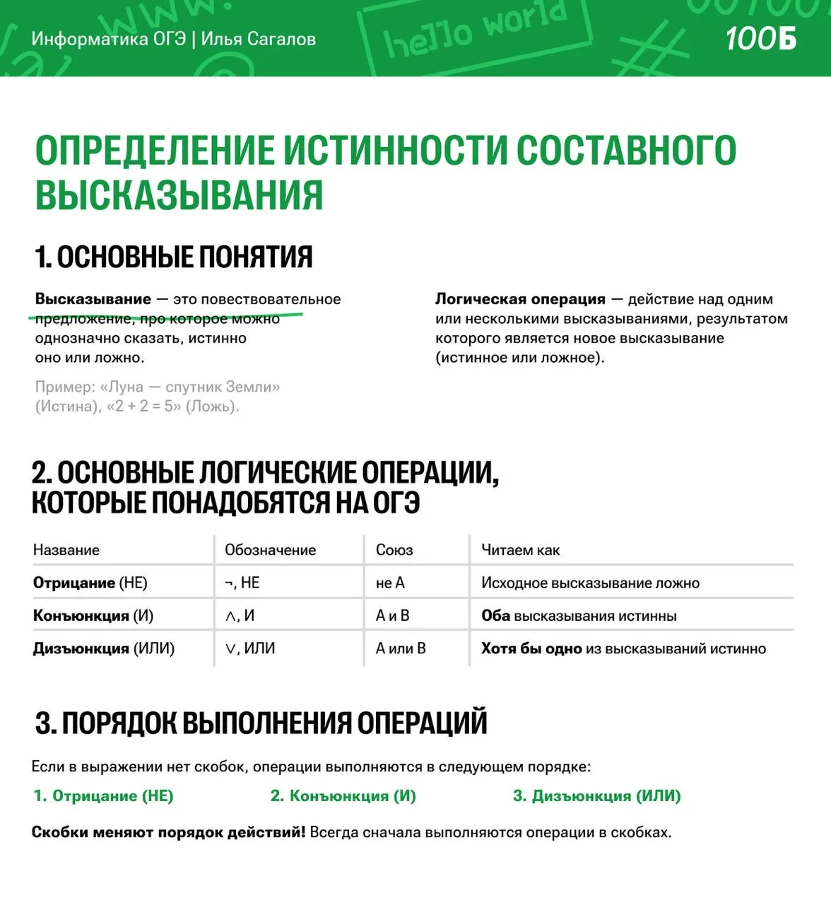 Медиа публикации