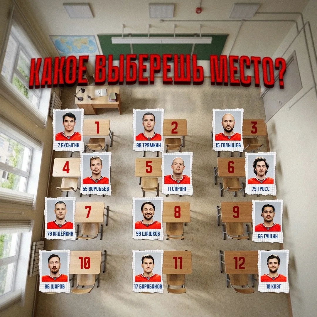 Время выбрать место в классе 📚