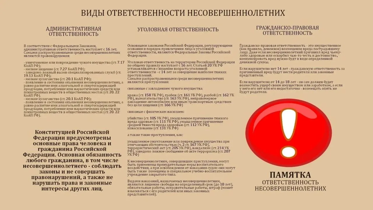 ‼️ПАМЯТКА ДЛЯ ШКОЛЬНИКОВ, И ИХ РОДИТЕЛЕЙ ✍️📃👆