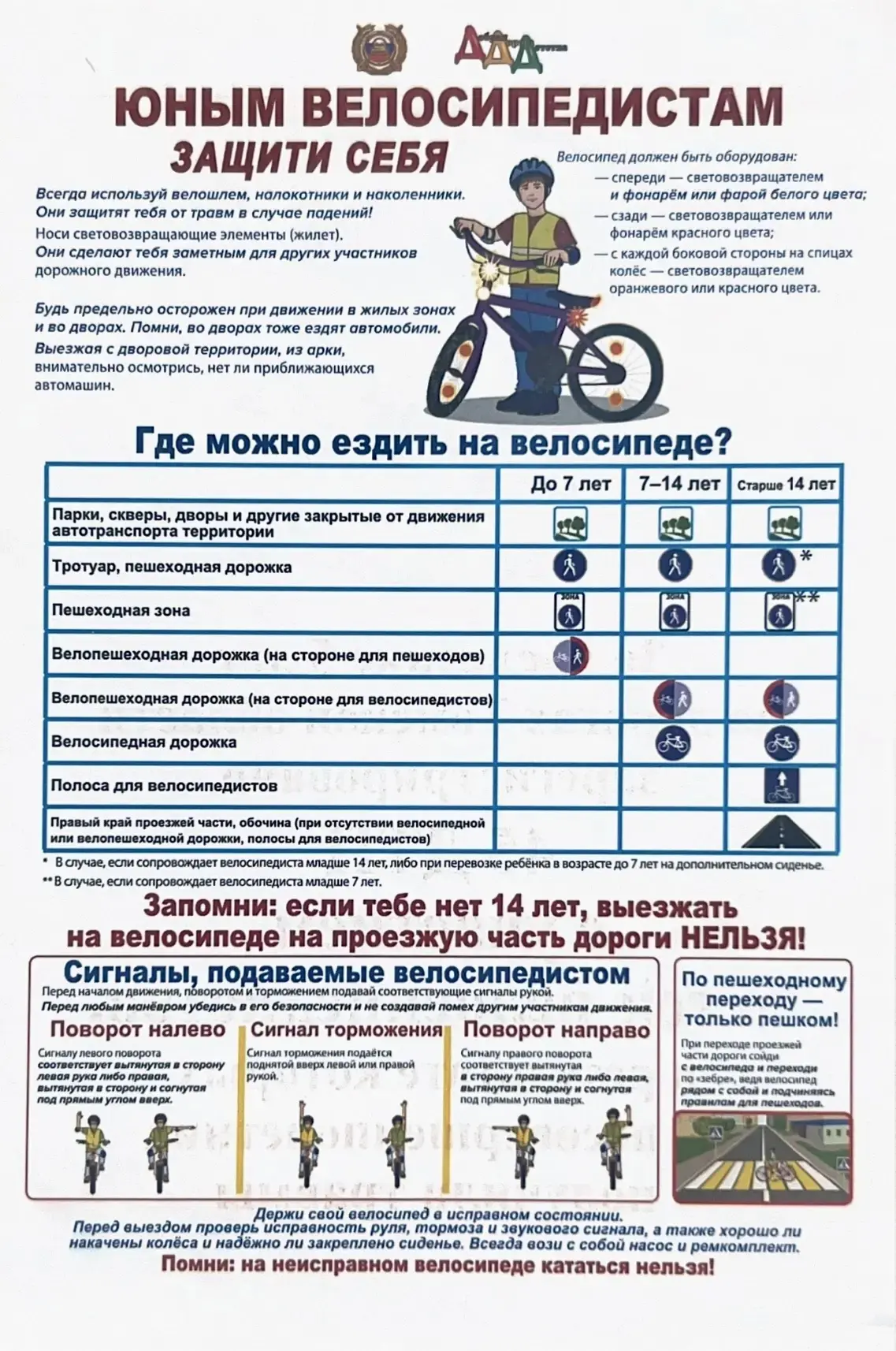 Весенние каникулы – время повышенного риска на дорогах. Сотрудники Госавтоинспекции призывают: * Шко