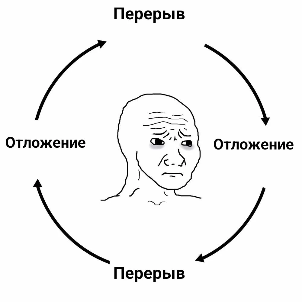Ну сколько можно уже?
