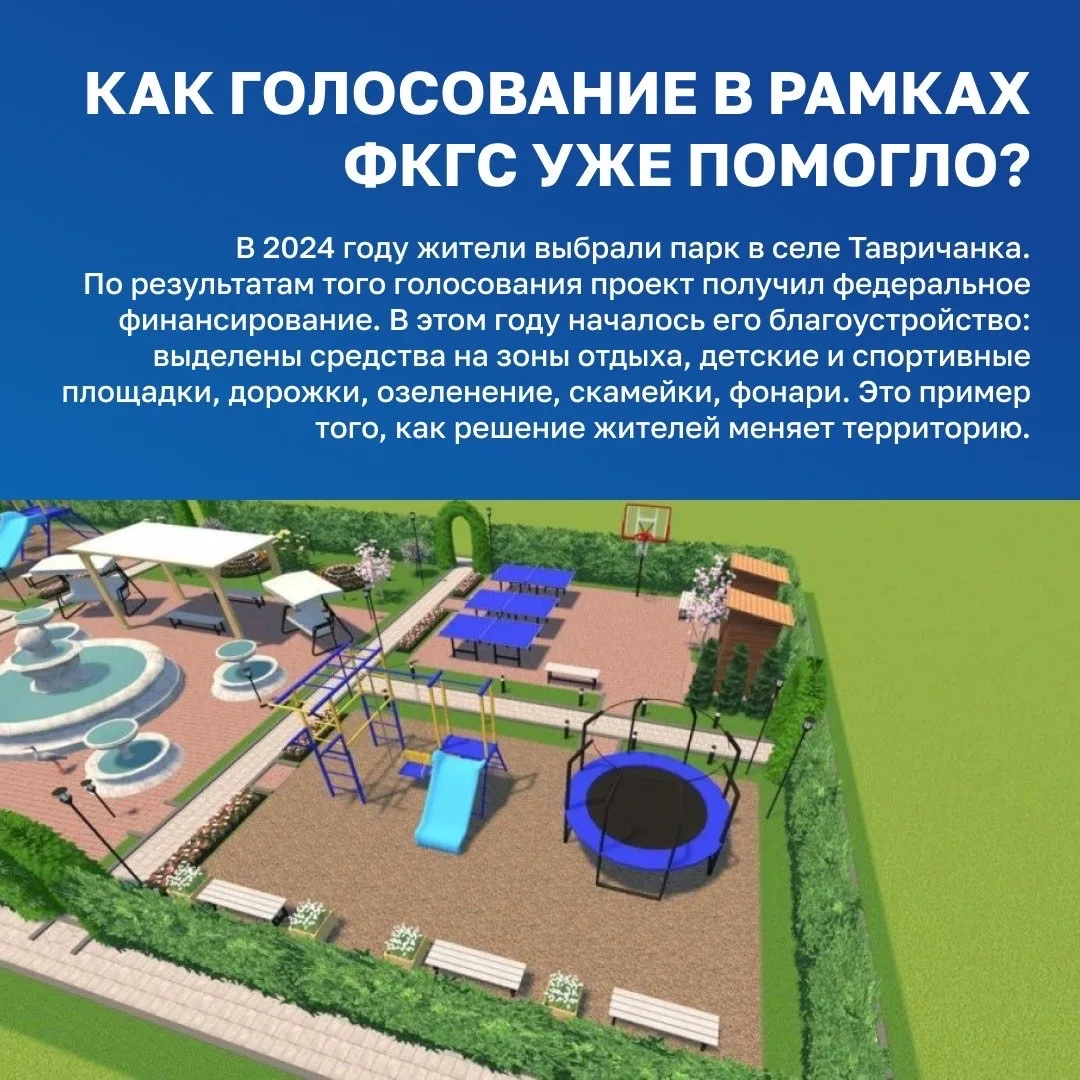Три проекта Каховского округа на голосовании ФКГС: ваше решение определит будущее  На голосование ФК