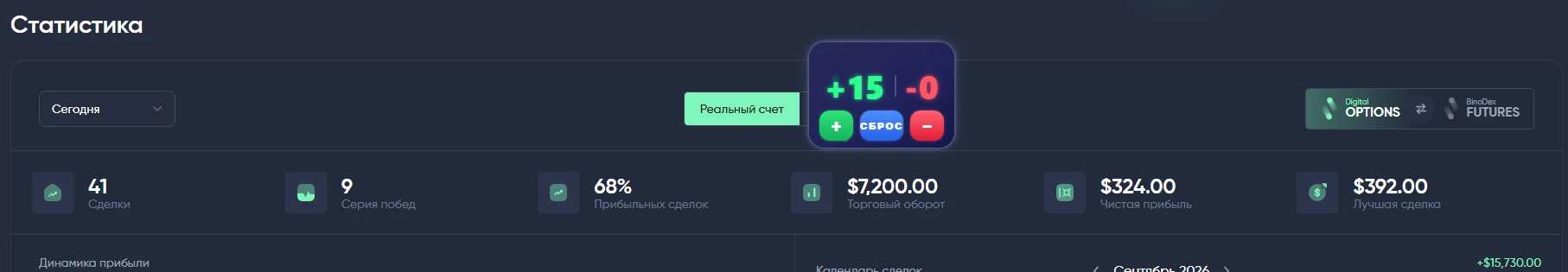 ИДЕАЛЬНО?