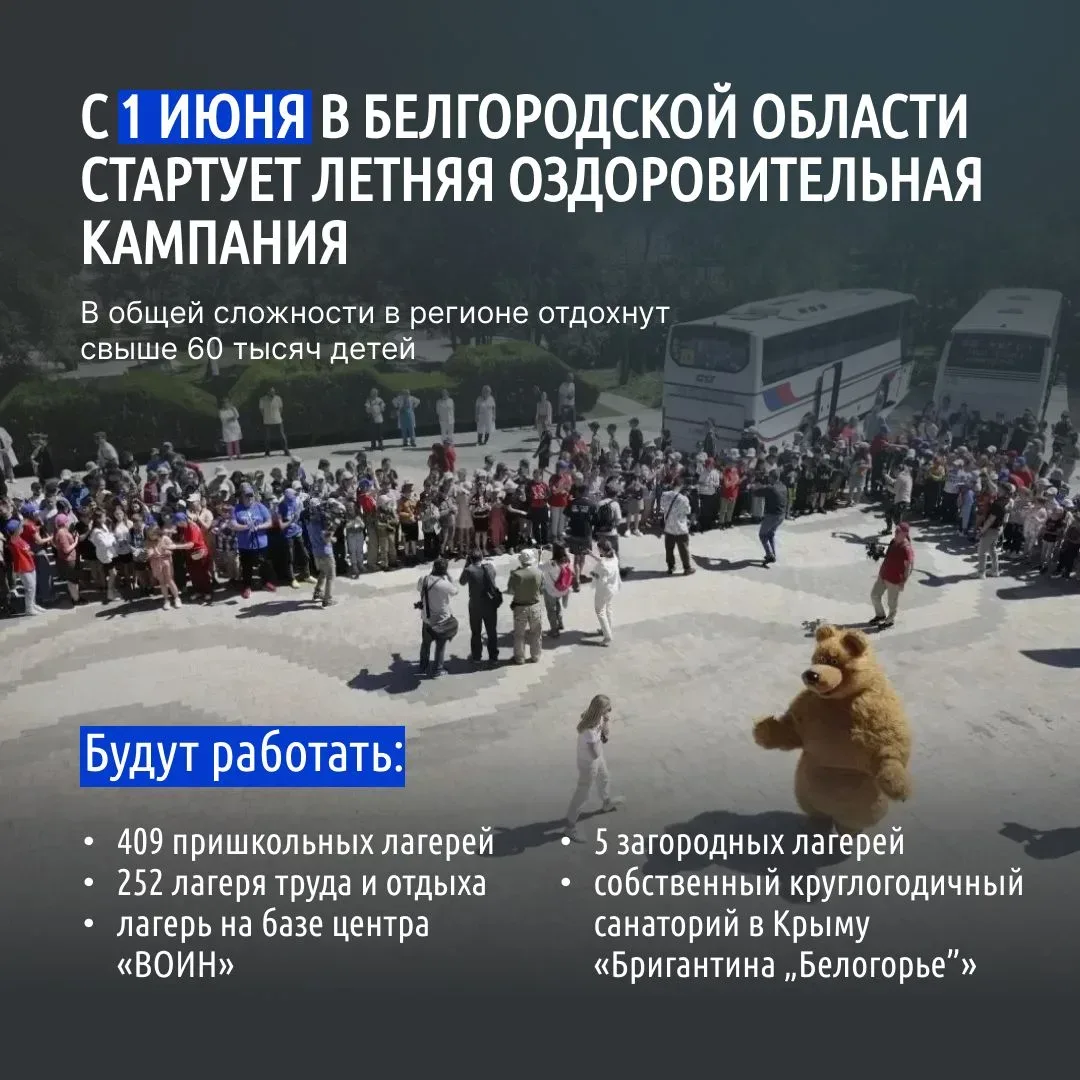 Правительство РФ выделит Белгородской области 1,2 миллиарда рублей на организацию детск...