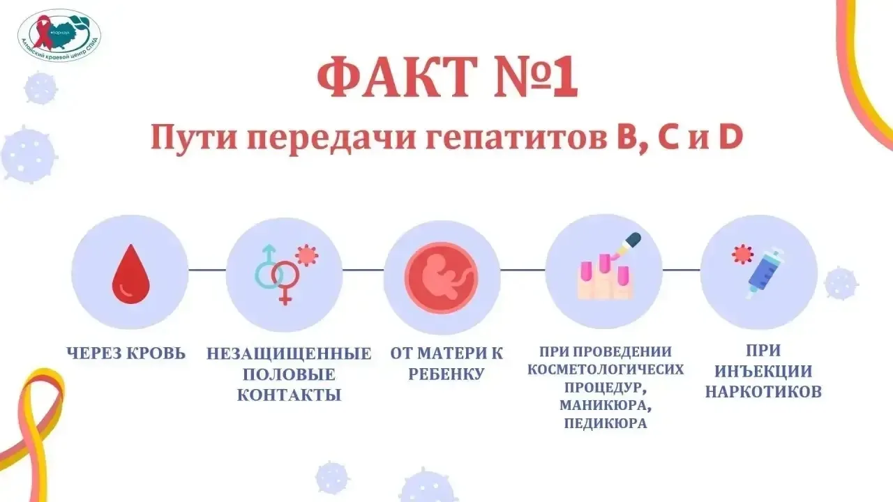 ✔️ РЕАЛЬНЫЕ ФАКТЫ О ВИРУСНЫХ ГЕПАТИТАХ

☝️Своевременная диагностика, правильное лечение и профилакти