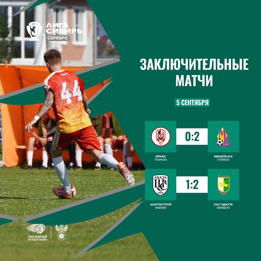 Заключительные матчи Третьей Лиги Сибирь в Томск и Абазе завершились 🏆