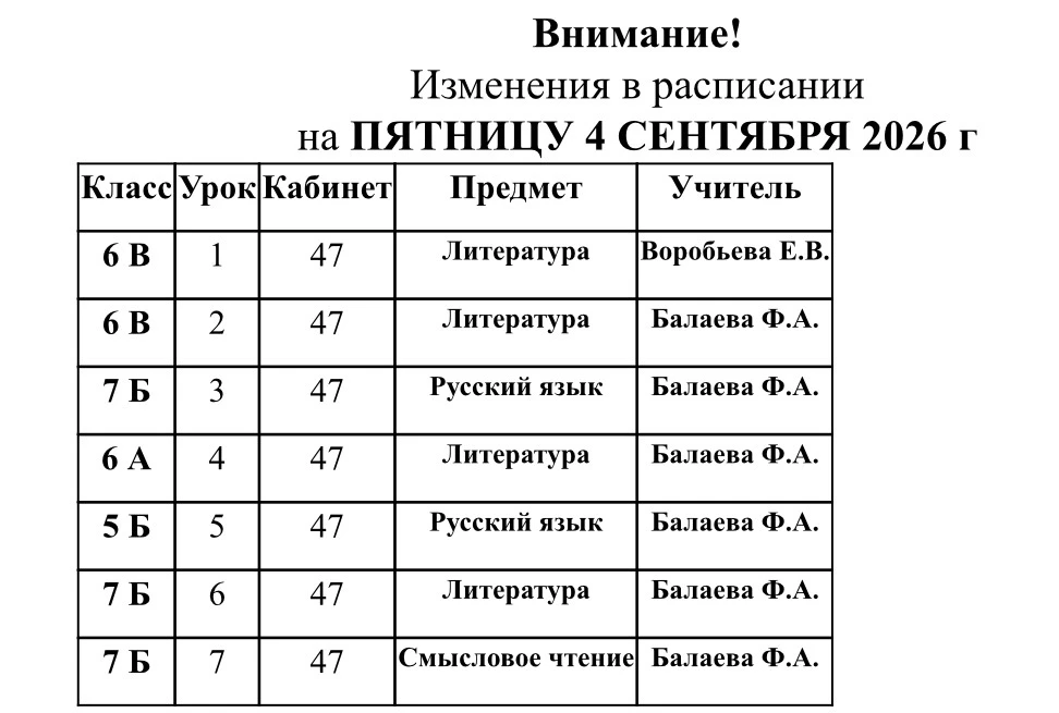 🧐 Наш мозг обожает привычки, но школьное расписание - это всегда новый вызов. Смена ка...