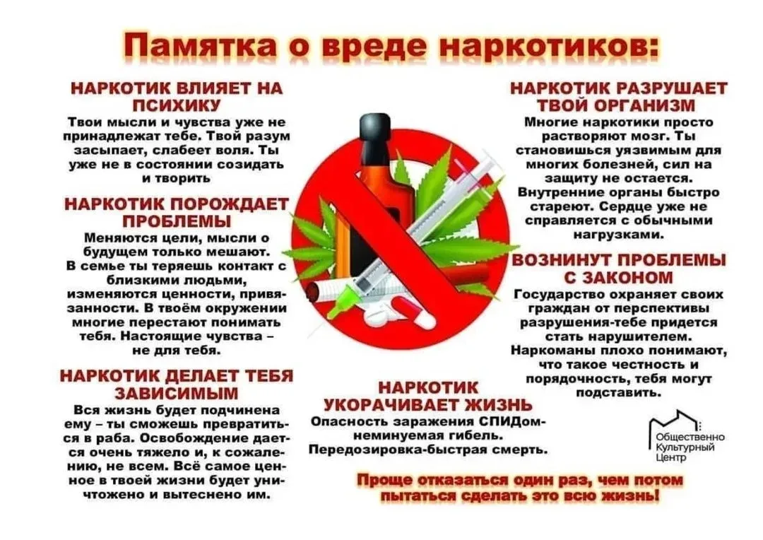 Употребление наркотиков — путь в никуда: вред для здоровья и последствия для жизниДорогие ученики и 