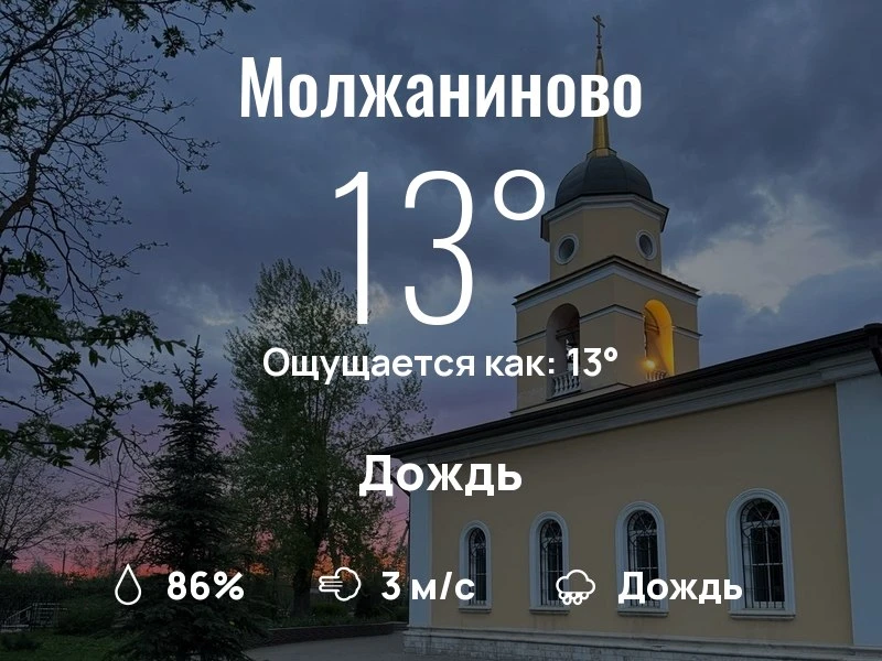 Что с погодой в Молжаниново?