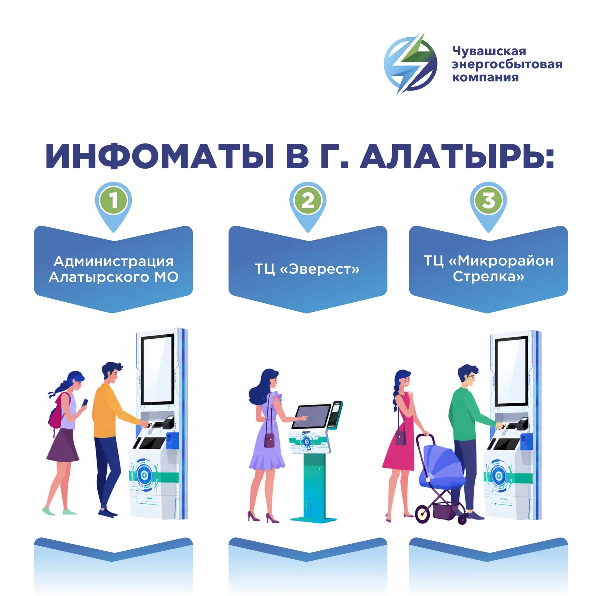 📱 В г. Алатырь установлены информационно-платежные терминалы ЧЭСК по следующим адресам:   ⚡️Админист