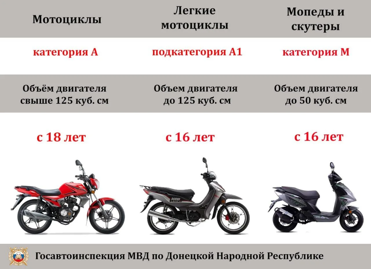 ‼️ Управлять мототранспортом разрешается только при наличии водительского удостоверения...