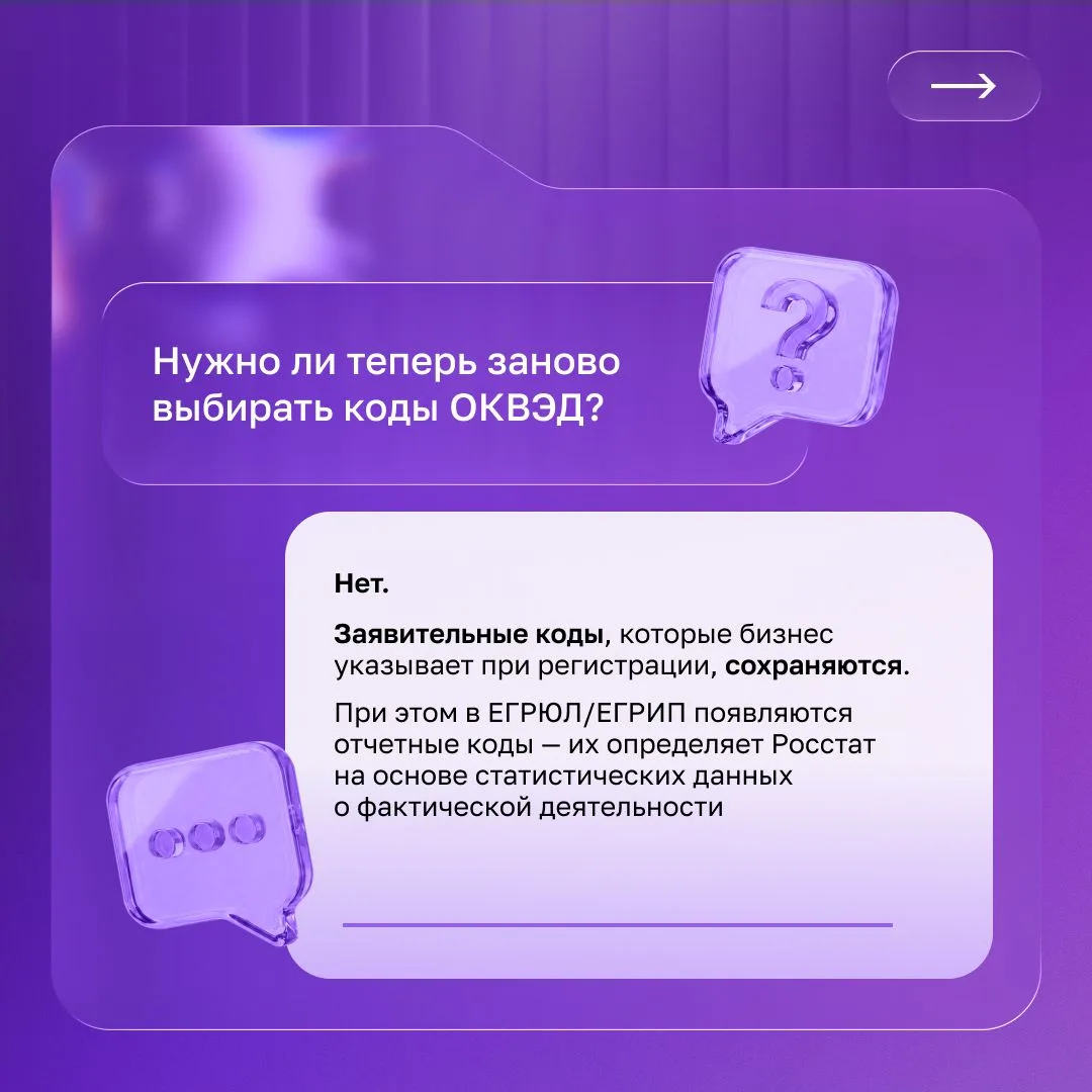 У вас остались вопросы по реформе ОКВЭД? Отвечаем на них в карточках 💬