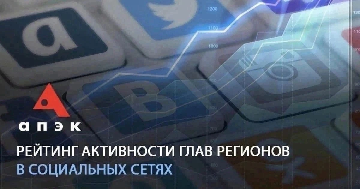 📊Рейтинг активности глав регионов в социальных сетях за период 27 июля - 2 августа 202...