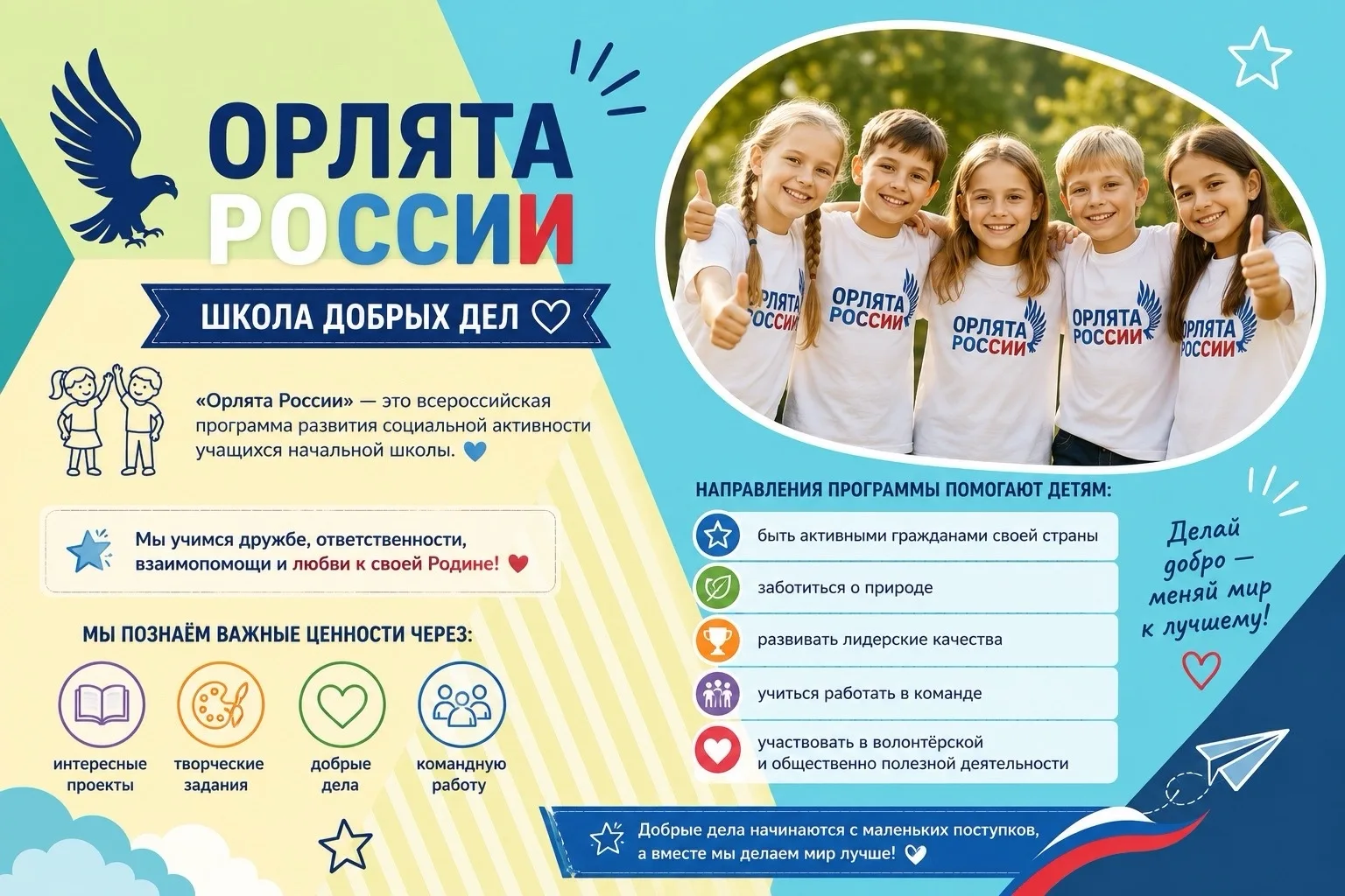 🦅 Орлята России — школа добрых дел

«Орлята России» 🇷🇺 — это всероссийская программа развития соц