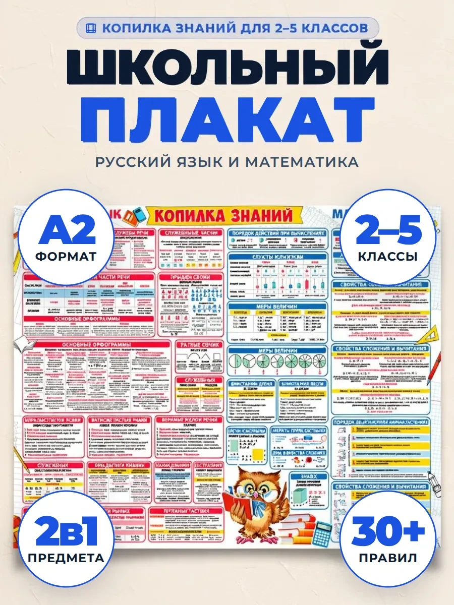 Детский плакат школа русский язык математика 2 3 4 5 класс ФДА.card